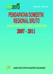 PDRB Kabupaten Toba Samosir 2007-2011